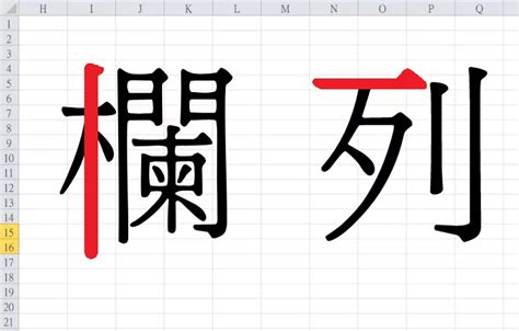 row column分別|Excel的欄 (column) 列 (row)怎麼記？ 一張圖秒懂不忘